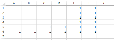 Range(Cells(1, 1), Cells(4, 4)) Clear Contents